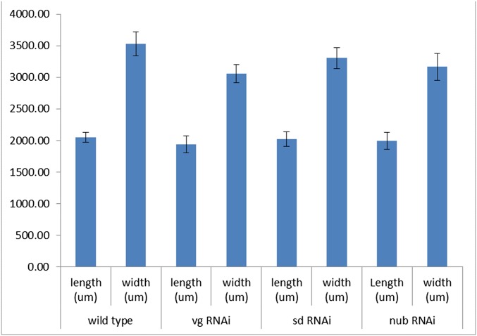 Fig. S4.