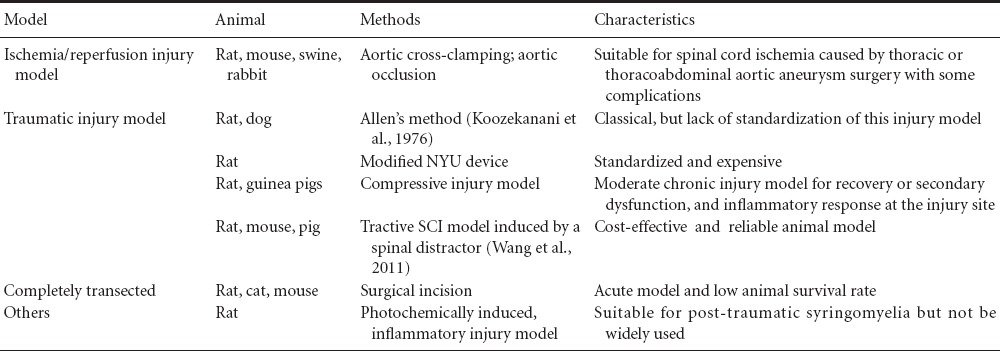 graphic file with name NRR-9-2008-g002.jpg