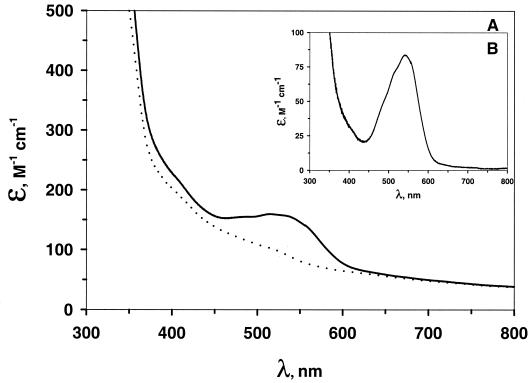 FIG. 5.