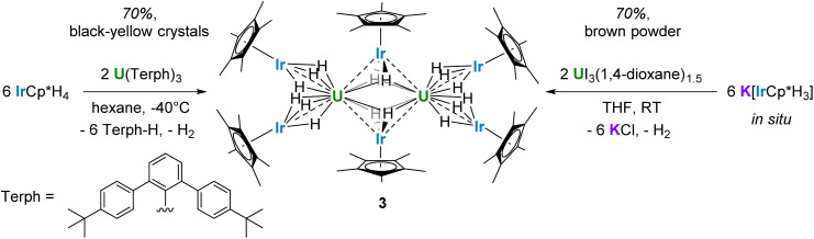 Scheme 3