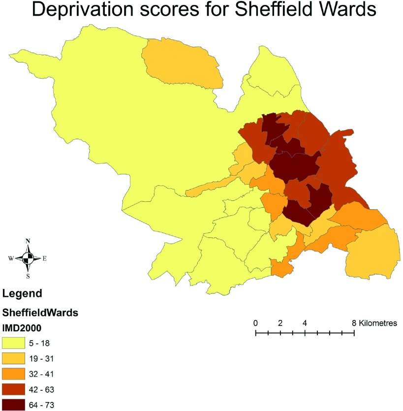 Figure 2.