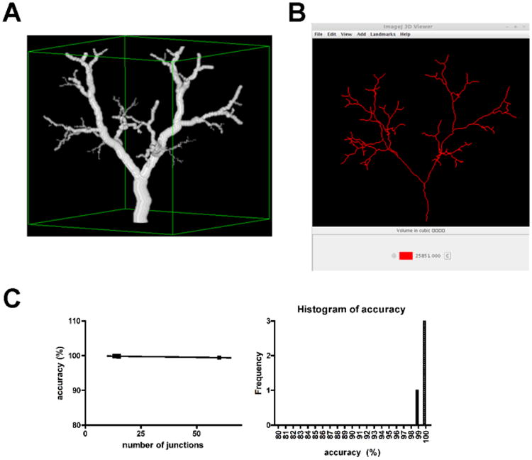 Fig. (4)