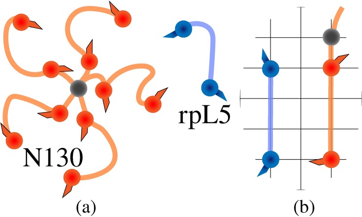 Fig 10