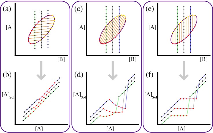 Fig 12