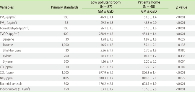 graphic file with name apa-1-87-i002.jpg