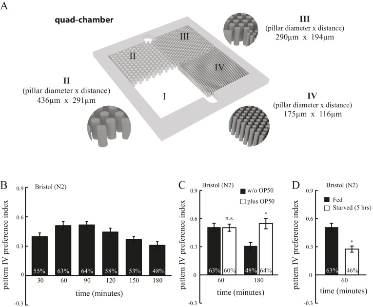 Figure 1—figure supplement 1.