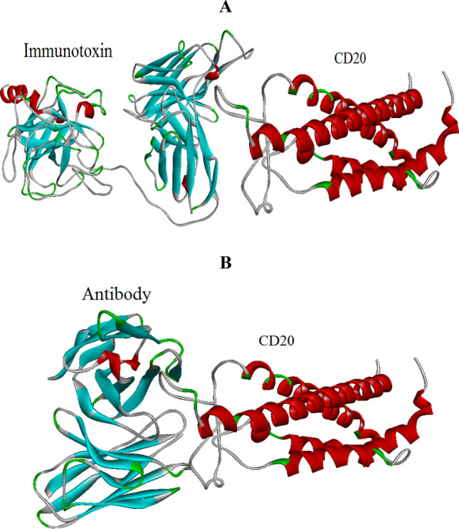 Fig. 10