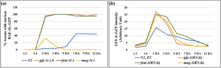 Fig. 6: