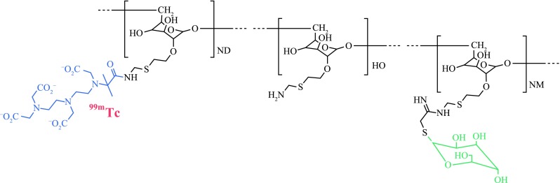 Fig. 1