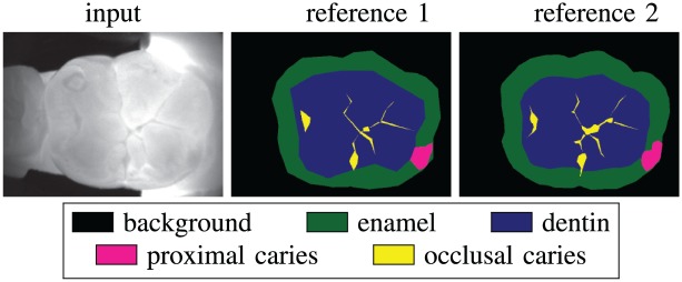 Figure 1.