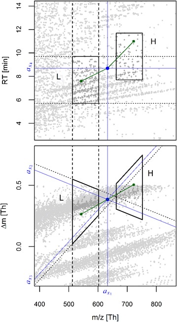 Fig. 1