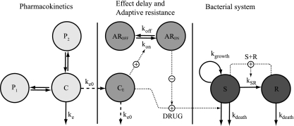 Fig. 1.