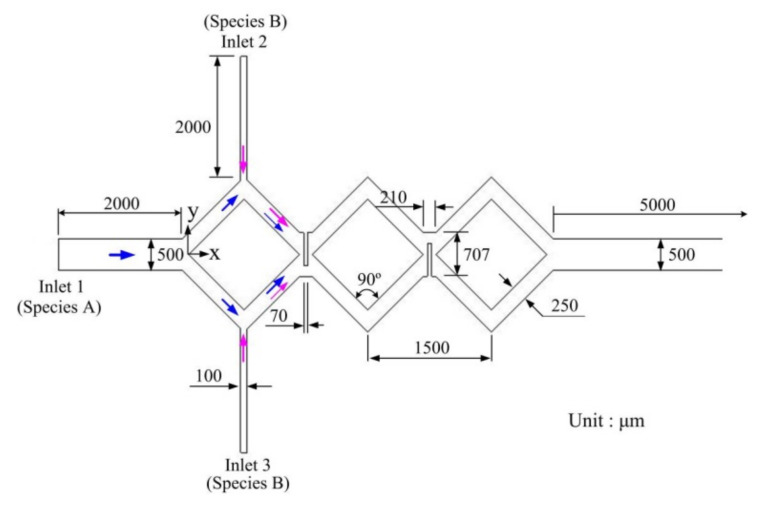 Figure 18