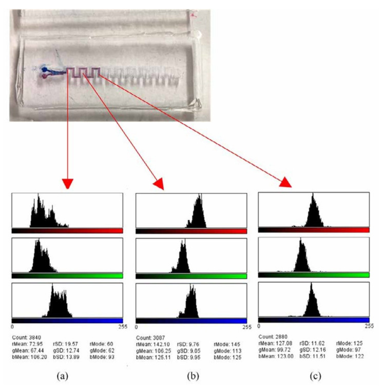 Figure 16