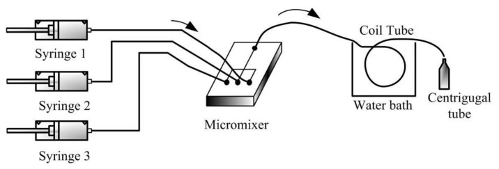 Figure 23