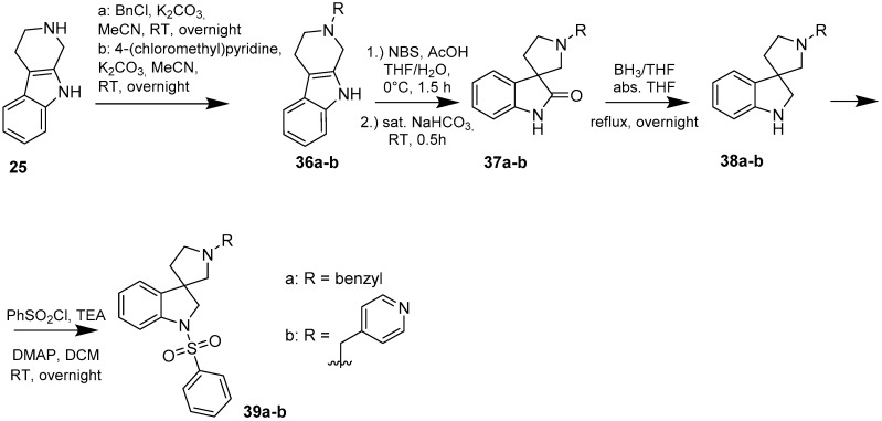 Scheme 4