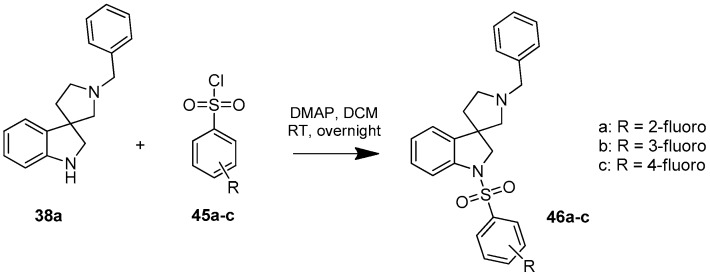 Scheme 7