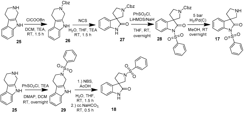 Scheme 3