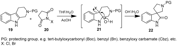 Scheme 1