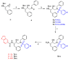 Scheme 1