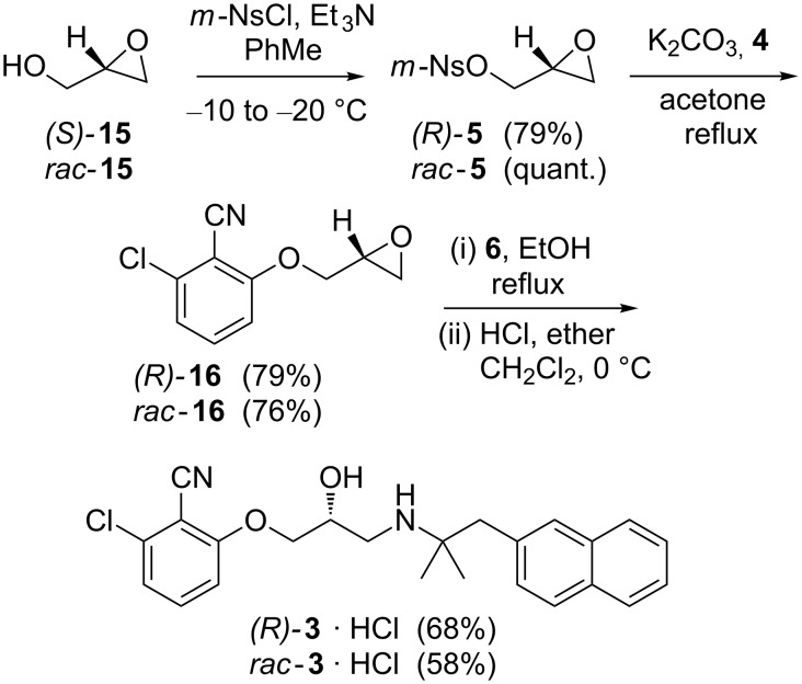 Scheme 4