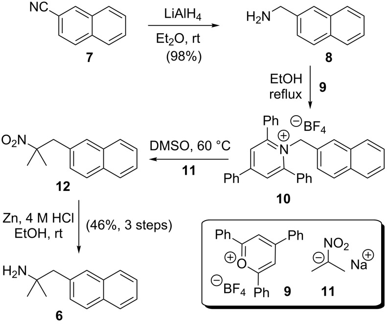 Scheme 2