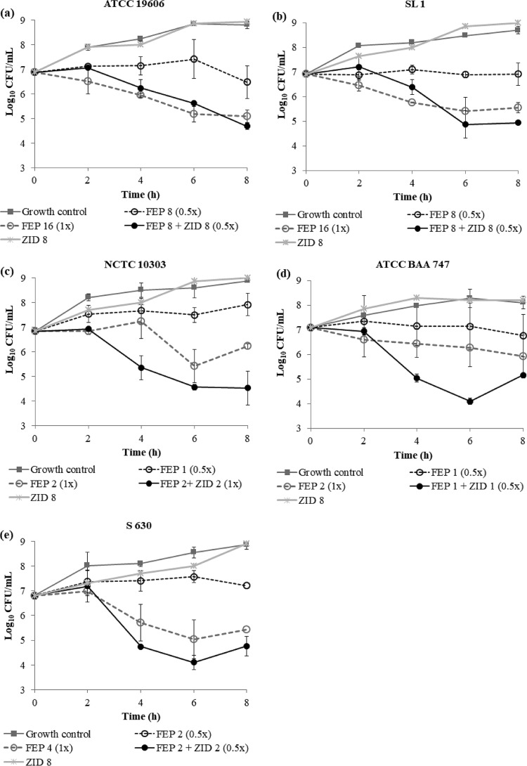 FIG 1