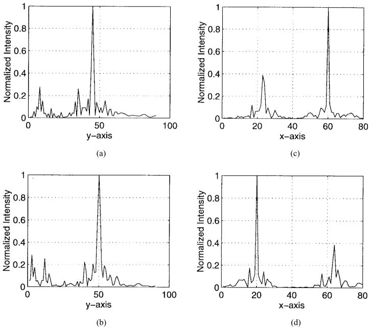 Fig. 13