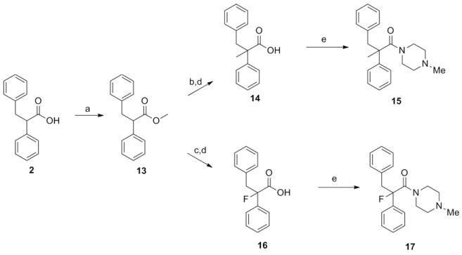 Scheme 4