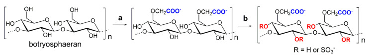 Scheme 1