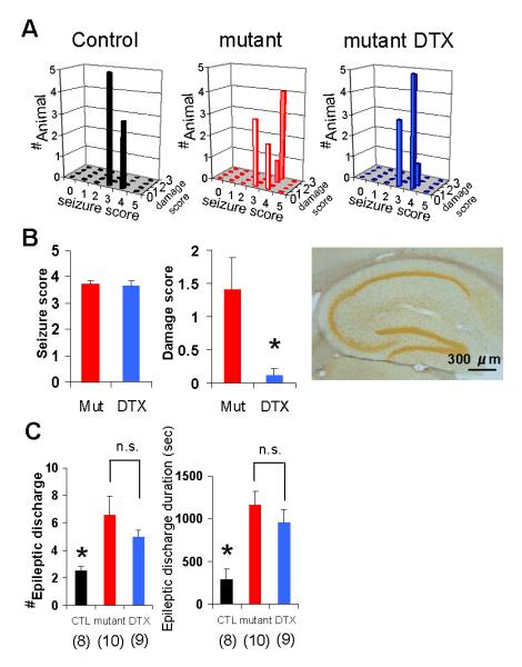 FIG. 9