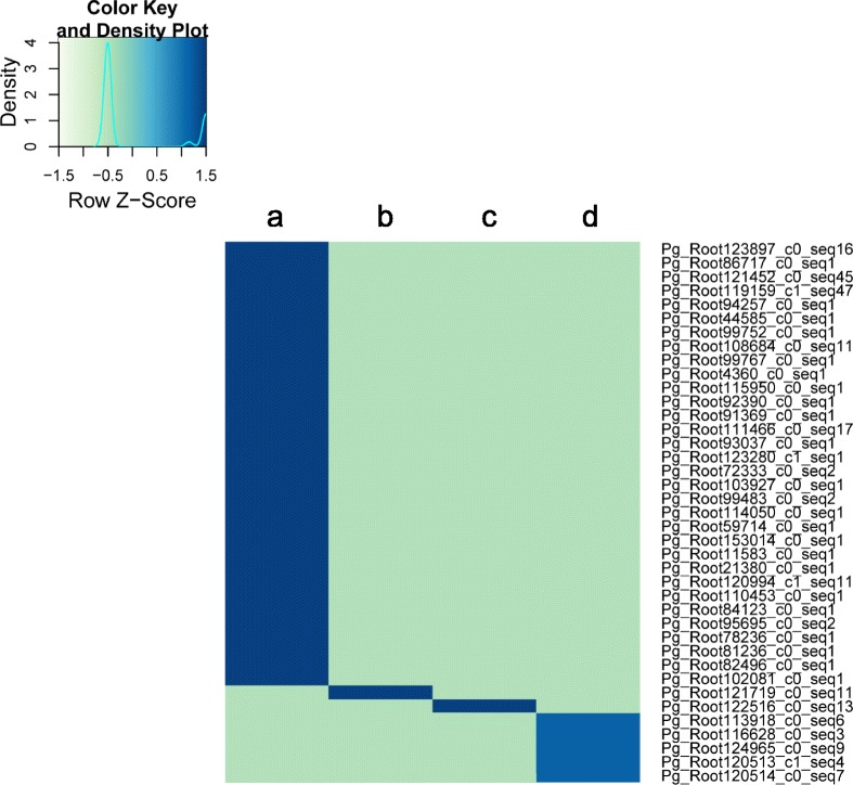 Fig. 4