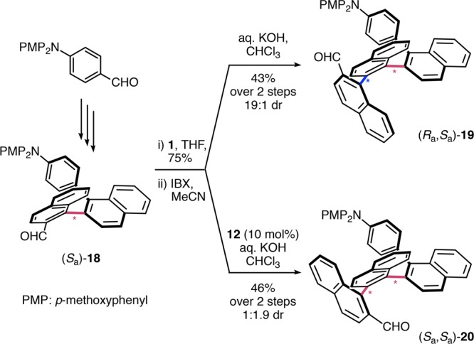 Scheme 5