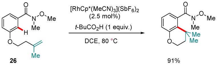 Scheme 12