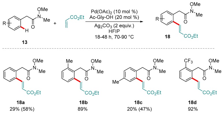 Scheme 8