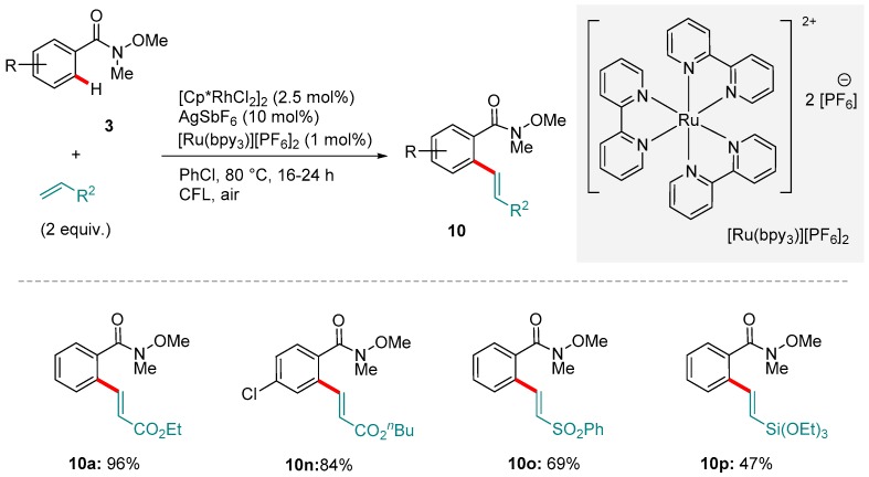 Scheme 14