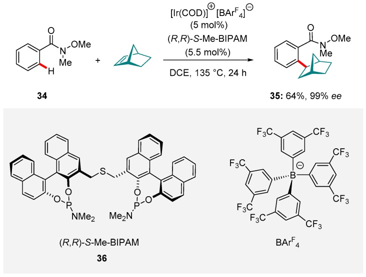 Scheme 16