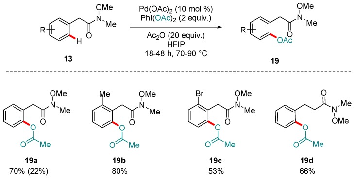 Scheme 9