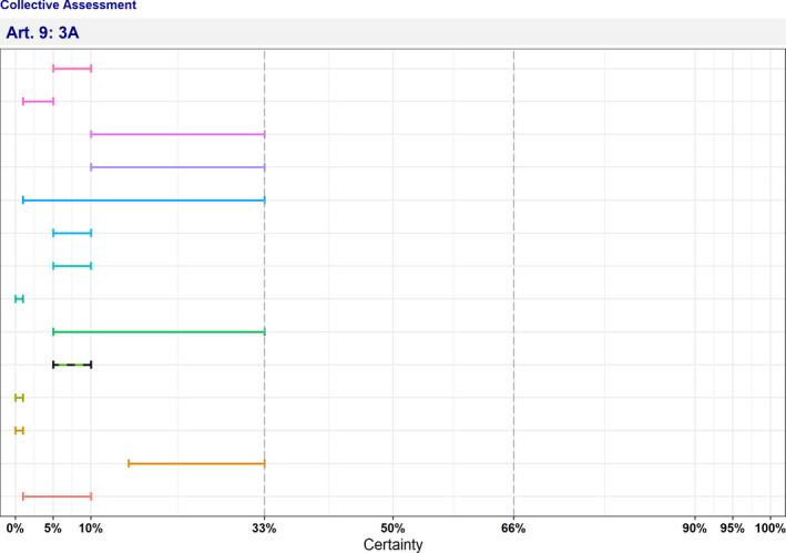 graphic file with name EFS2-20-e07310-g011.jpg