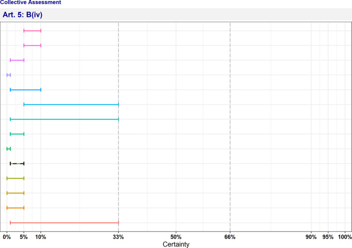 graphic file with name EFS2-20-e07310-g029.jpg