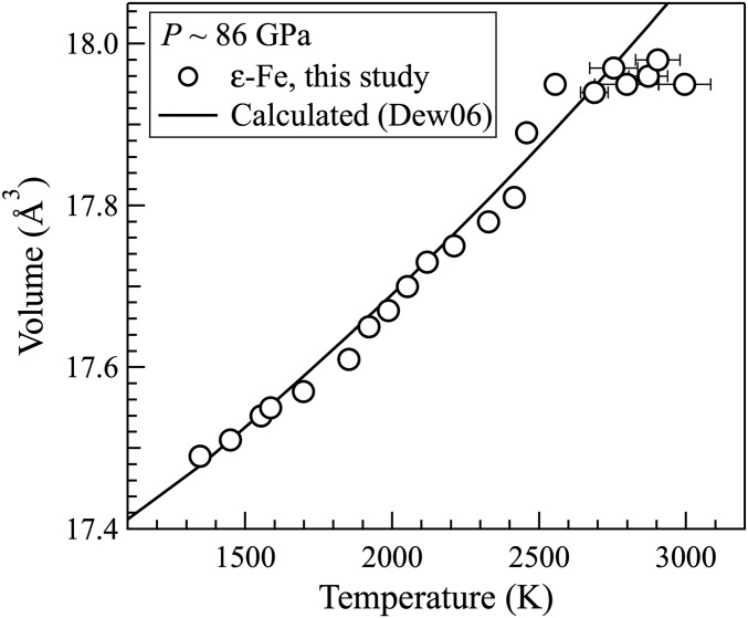 Fig. S4.