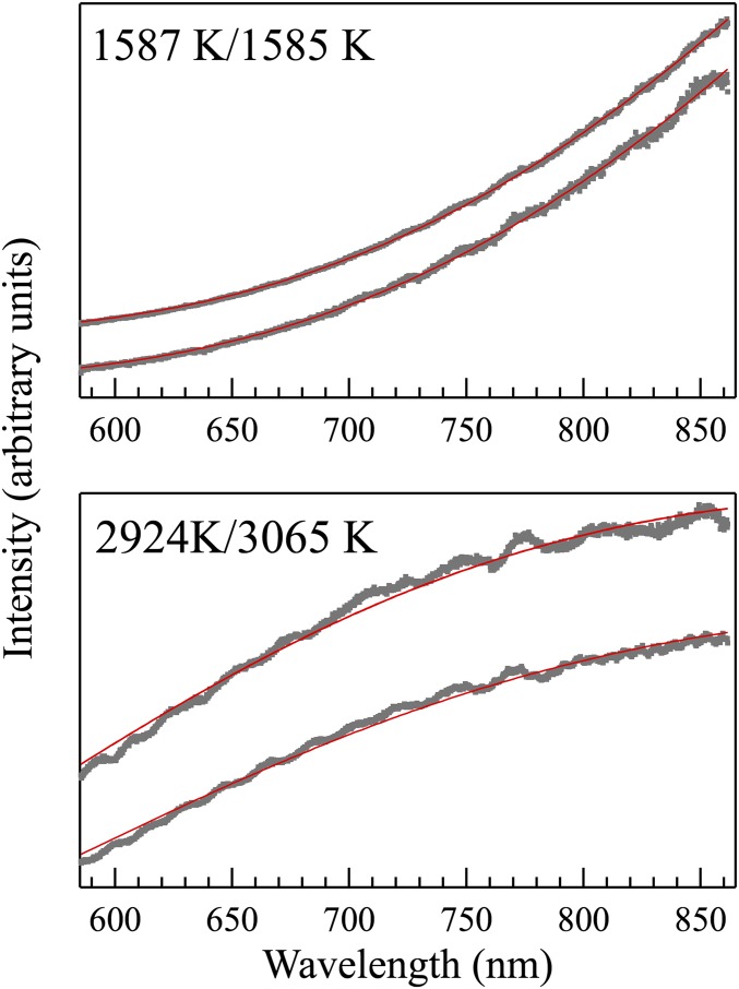 Fig. S1.