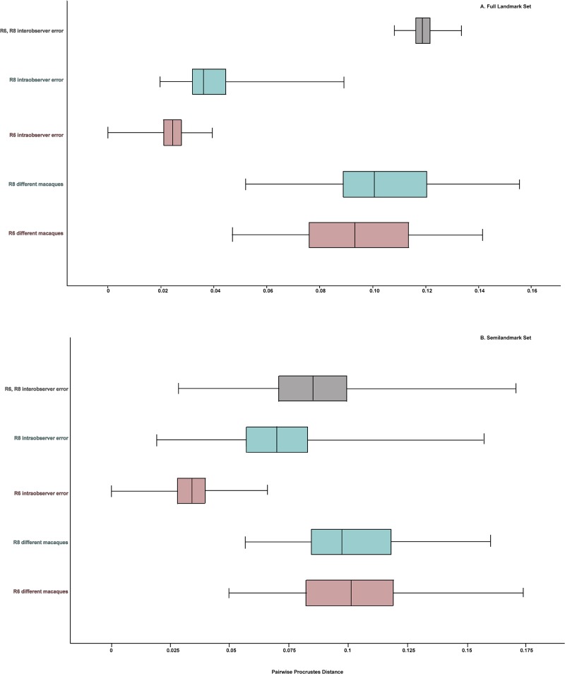 Fig 12