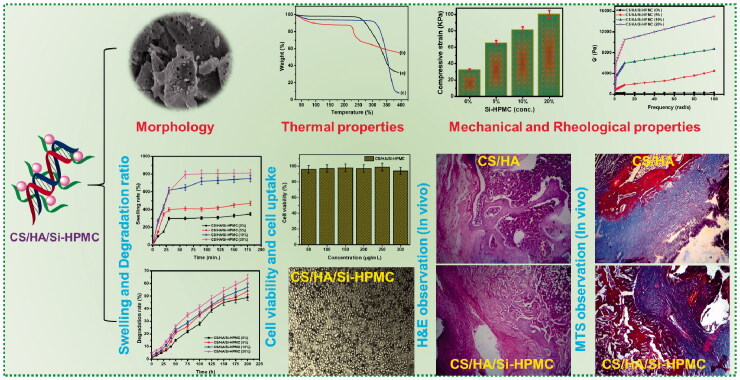 graphic file with name IDRD_A_1895906_UF0001_C.jpg