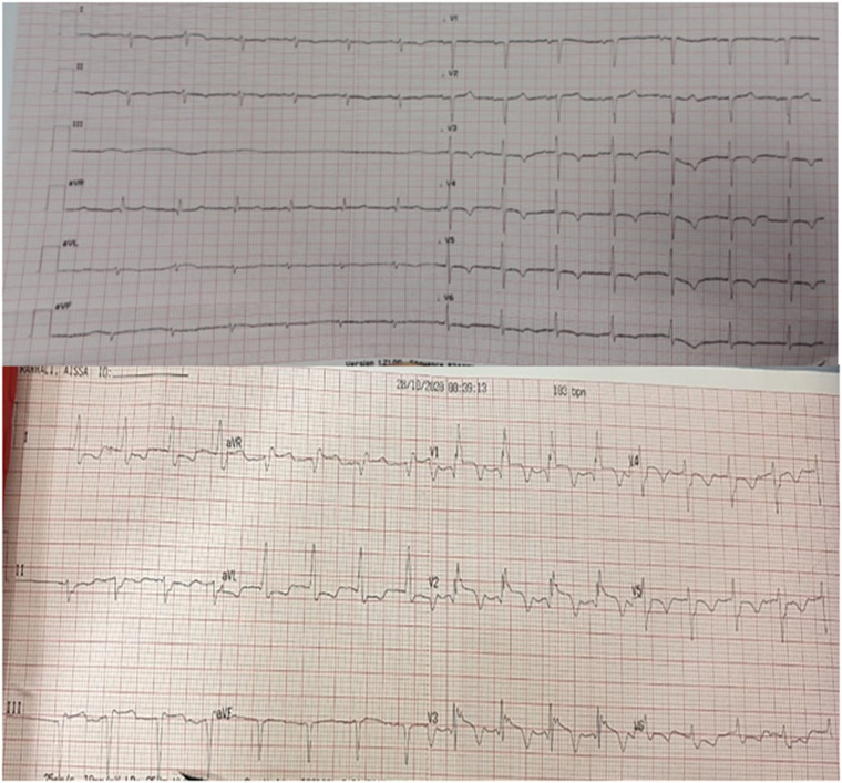 Figure 2.