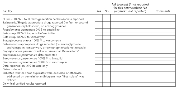 graphic file with name 9_BoehmeFigure2.jpg