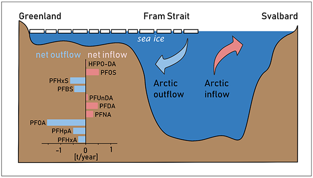 graphic file with name nihms-1650642-f0001.jpg