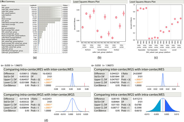 Extended Data Fig. 8 |