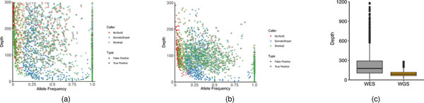 Extended Data Fig. 10 |