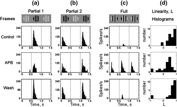 Fig. 9